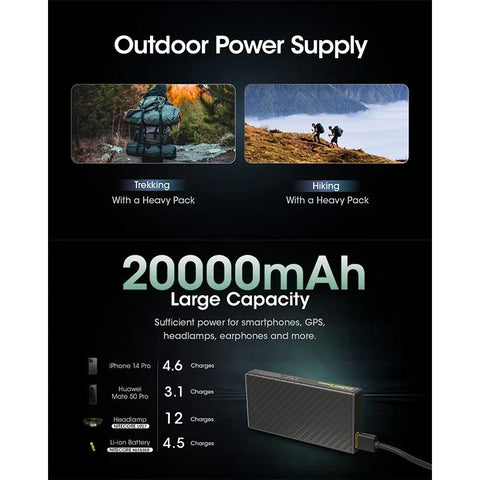 Nitecore CARBO 20000 Powerbank - Bærbart batteri - 20000mAh, 2xUSB Type A/C, QC 3.0 / PD 20W, 5V, 3A - Kulfiber