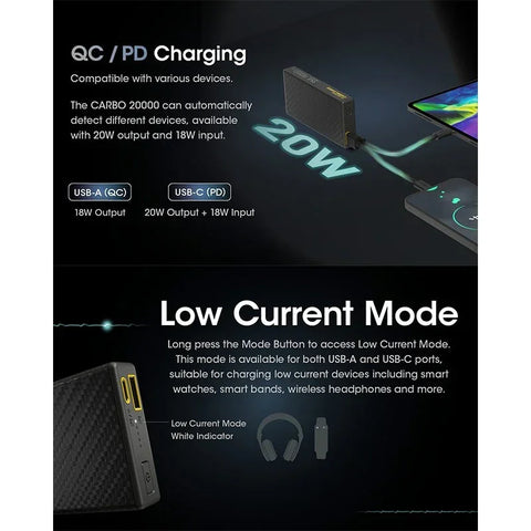 Nitecore CARBO 20000 Powerbank - Bærbart batteri - 20000mAh, 2xUSB Type A/C, QC 3.0 / PD 20W, 5V, 3A - Kulfiber