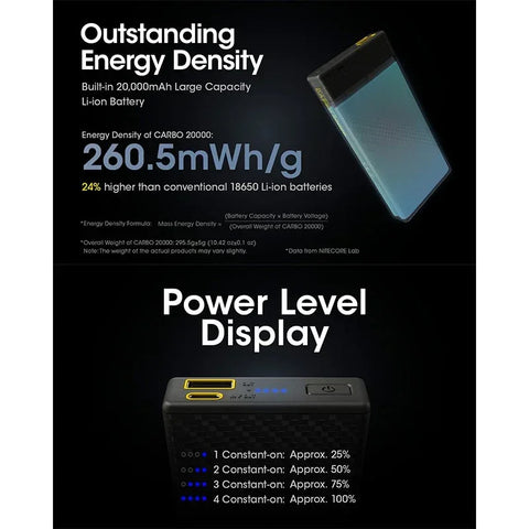 Nitecore CARBO 20000 Powerbank - Bærbart batteri - 20000mAh, 2xUSB Type A/C, QC 3.0 / PD 20W, 5V, 3A - Kulfiber