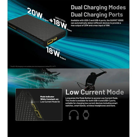 Nitecore Summit 10000 Powerbank - Batteri med Varme - 10000mAh, 2xUSB Type A/C, QC 3.0 / PD 20W, 5V, 3A - Kulfiber