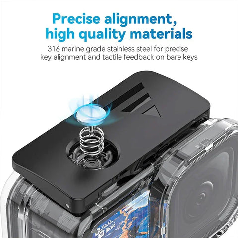 Telesin Vandtæt Etui med Dobbelte Bagdøre til GoPro Hero13/12/11/10/9 Sort