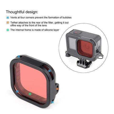 Farvefilter 2-pak - Rødt lys + Lilla til GoPro Hero12/11/Mini/10/9 Sort - Kit