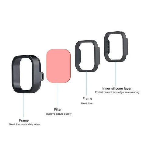 Farvefilter 2-pak - Rødt lys + Lilla til GoPro Hero12/11/Mini/10/9 Sort - Kit