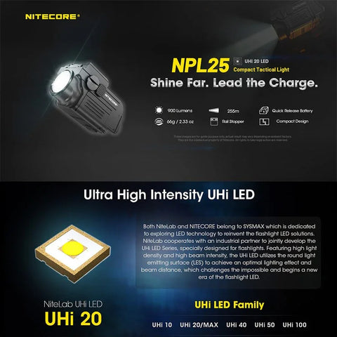 Nitecore NPL25 lommelygte til Picatinny våbenmontering - 900lm