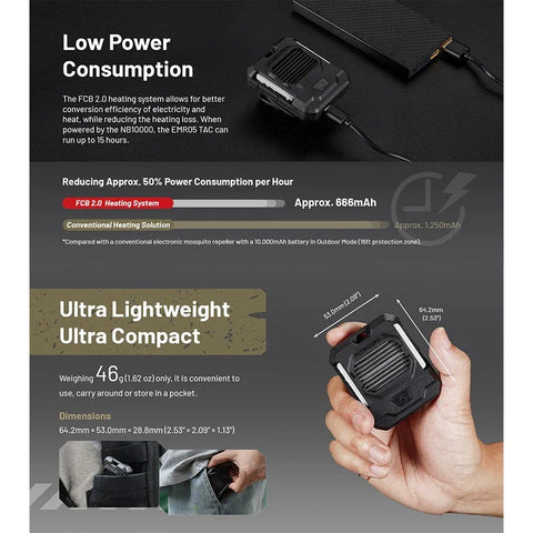 Nitecore EMR05 TAC Bærbar Myggespray V2 Ultra Kompakt - USB-C