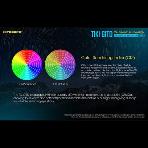 Nitecore TIKI GITD Blå Nøgleringslampe USB-C - 300lm
