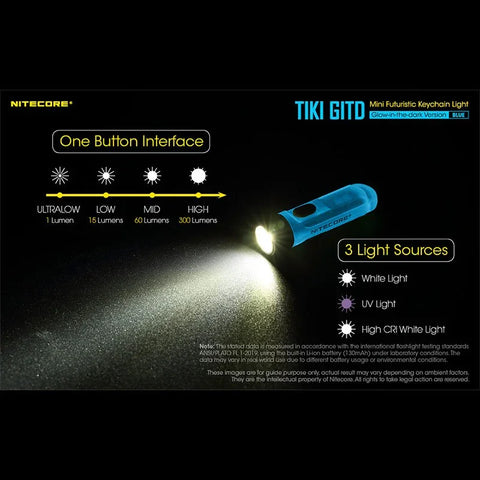 Nitecore TIKI GITD Blå Nøgleringslampe USB-C - 300lm