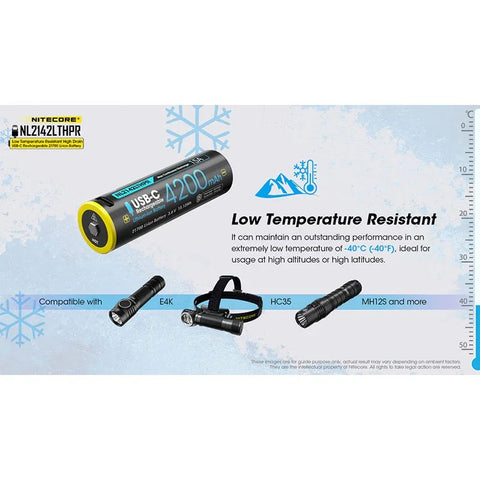 Nitecore NL2142LTHPR Li-ion 21700 Batteri Lav Temperatur - 4200mAh, 3.6V, Maks. 15A, USB-C Opladning