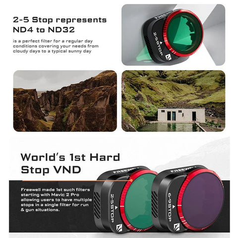 Freewell Filter VND Hard Stop til DJI Mini 3 Pro / Mini 3, 2-pak - ND4 - 32 + ND64 - 512, Variabel ND - Sæt