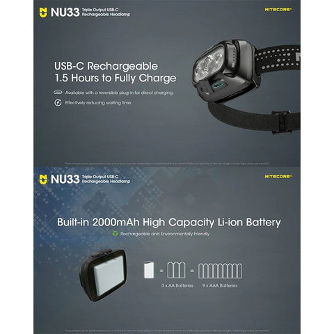 Nitecore NU33 pandelampe - 700lm
