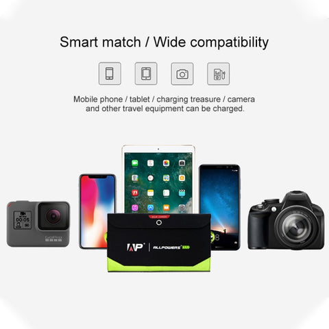 ALLPOWERS 21W Vikbar Solpanel