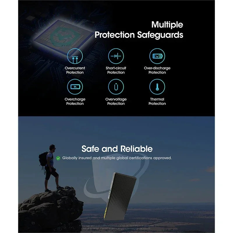 Nitecore CARBO 10000 Power Bank - Portabelt batteri - 10000mAh, 2xUSB Typ A/C, QC 3.0 / PD 20W, 5V, 3A - Kolfiber - Action King