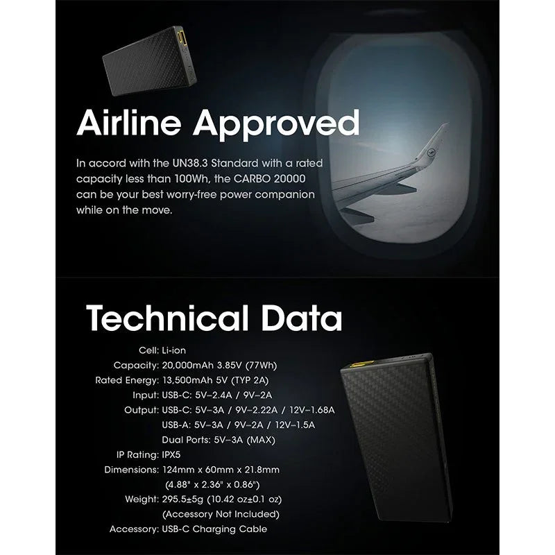 Nitecore CARBO 20000 Power Bank - Portabelt batteri - 20000mAh, 2xUSB Typ A/C, QC 3.0 / PD 20W, 5V, 3A - Kolfiber - Action King