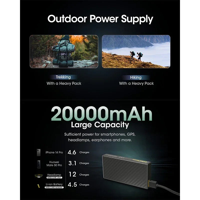 Nitecore CARBO 20000 Power Bank - Portabelt batteri - 20000mAh, 2xUSB Typ A/C, QC 3.0 / PD 20W, 5V, 3A - Kolfiber - Action King