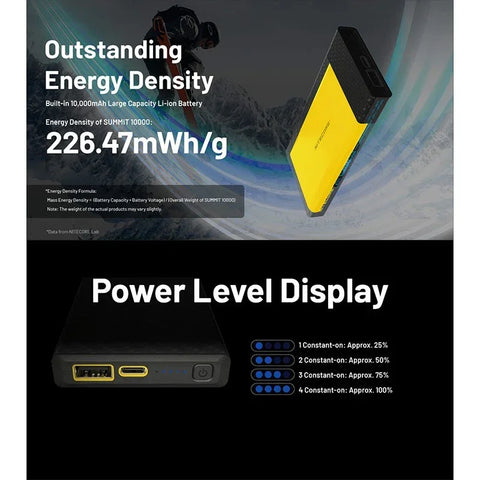 Nitecore Summit 10000 Powerbank - Batteri med Varme - 10000mAh, 2xUSB Type A/C, QC 3.0 / PD 20W, 5V, 3A - Kulfiber