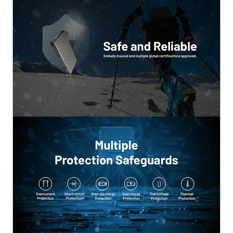 Nitecore Summit 10000 PowerBank - 10000mAh Uppvärmning - Kolfiber - Action King