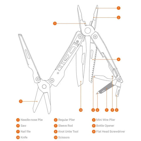 NexTool Black Knight EDC multiværktøj