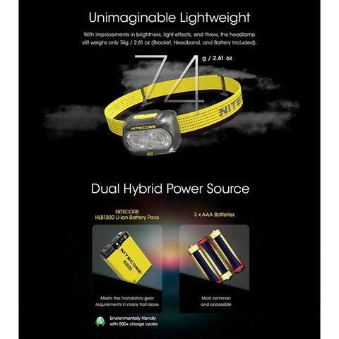 Nitecore UT27 Pandelampe Dual Beam Elite - 800lm