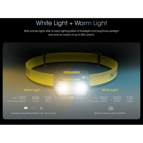 Nitecore UT27 Pandelampe Dual Beam Elite - 800lm