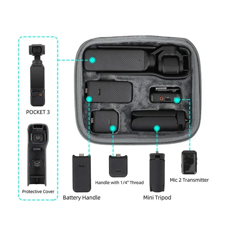Väska till DJI Osmo Pocket 3 och tillbehör - Grå - Action King