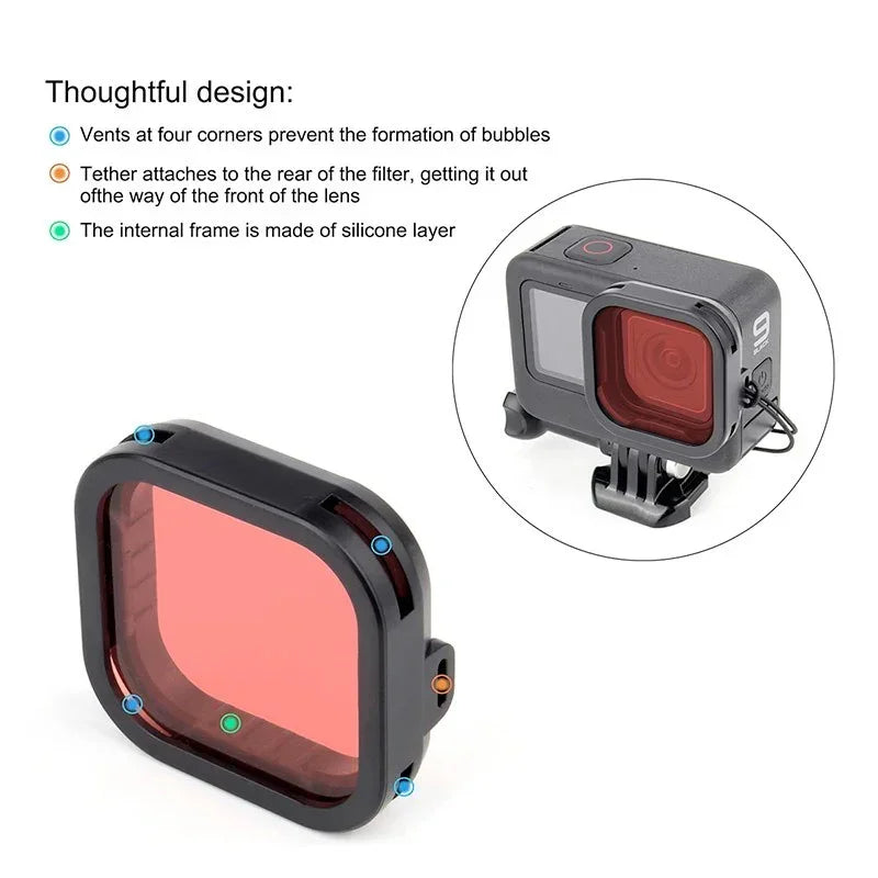 Färgfilter 2-pack - Röd light + Lila till GoPro Hero12/11/Mini/10/9 Black - Kit - Action King