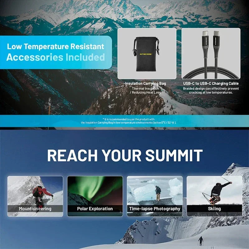Nitecore Summit 20000 Powerbank – 20000mAh Extrem Kyla, USB-C PD 20W, Kolfiber - Action King
