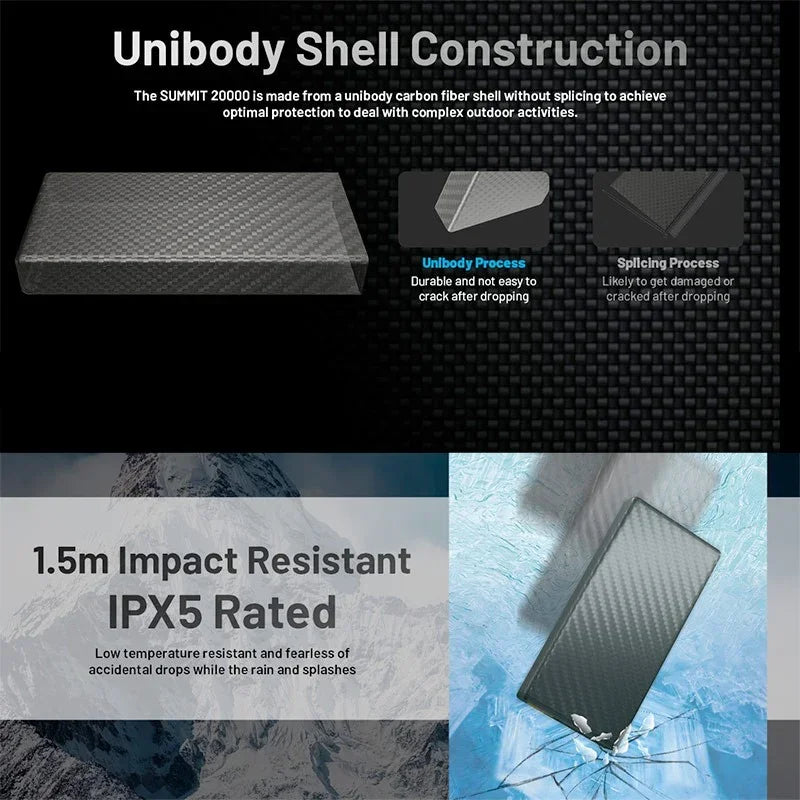 Nitecore Summit 20000 Powerbank – 20000mAh Extrem Kyla, USB-C PD 20W, Kolfiber - Action King