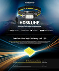Nitecore HC65 UHE Pannlampa Tripple Output - 2000lm - Action King