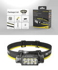 Nitecore HC65 UHE Pannlampa Tripple Output - 2000lm - Action King