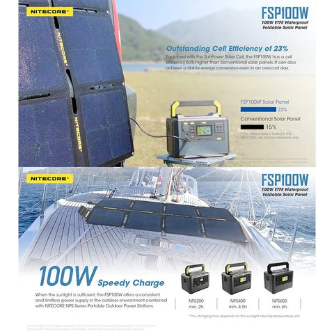 Nitecore FSP100W Vandtæt Foldbart Solpanel 100W - Bærbart Vandtæt Solpanel 100W