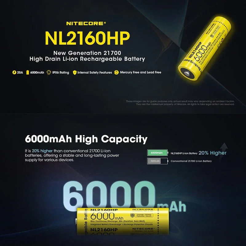 Nitecore NL2160HP Li-ion 21700 Batteri - 6000mAh, 3,6V, Max 20A - Action King