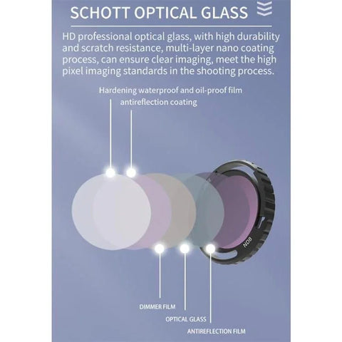JSR CPL-filter til DJI Avata 2