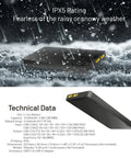 Nitecore NB10000 GEN3 Power bank - 10000mAh - Kolfiber - Action King