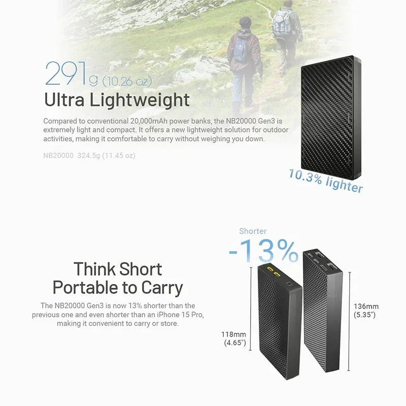 Nitecore NB20000 GEN3 Power bank - 20000mAh, 2xUSB-C, QC 3.0 / PD - Kolfiber - Action King