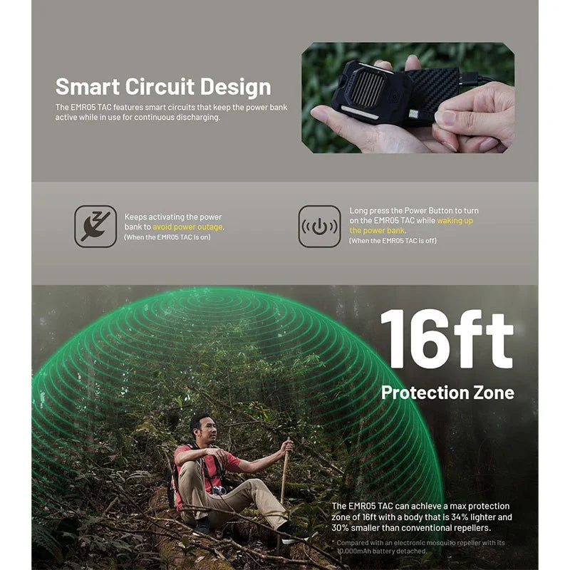 Nitecore EMR05 TAC Portabelt myggskydd V2 ultrakompakt - USB-C - Action King