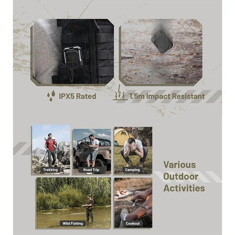 Nitecore EMR05 TAC Portabelt myggskydd V2 ultrakompakt - USB-C - Action King