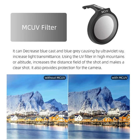 UV-filter - MCUV til DJI Neo