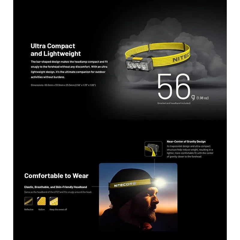 Nitecore NU27 Pannlampa - 600lm - Action King