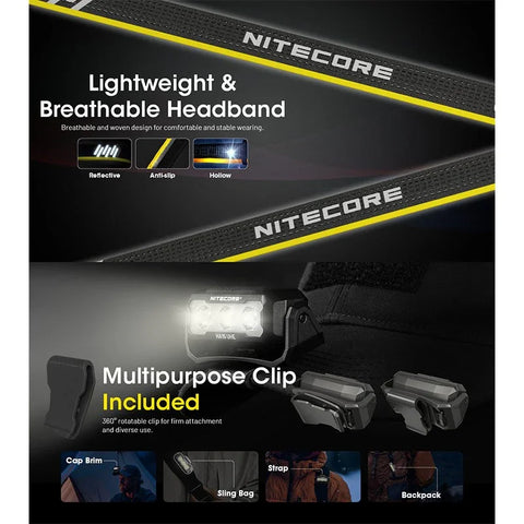 Nitecore HA15 UHE pandelampe - 400lm