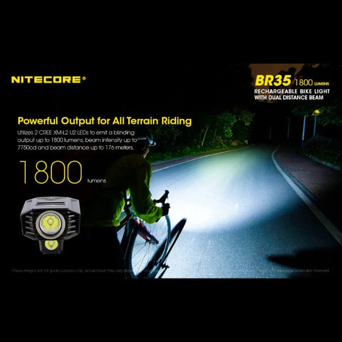 Nitecore BR35 Cykellygte USB-C - 1800lm