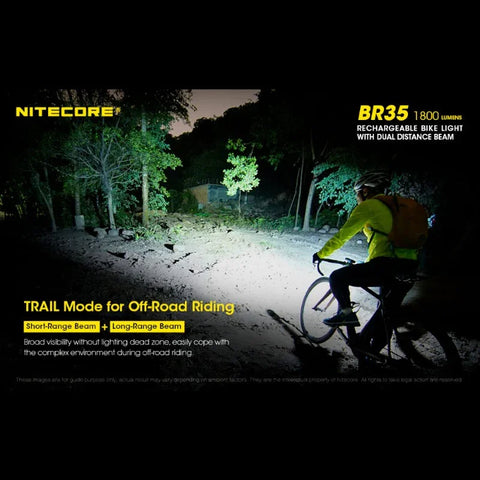 Nitecore BR35 Cykellygte USB-C - 1800lm