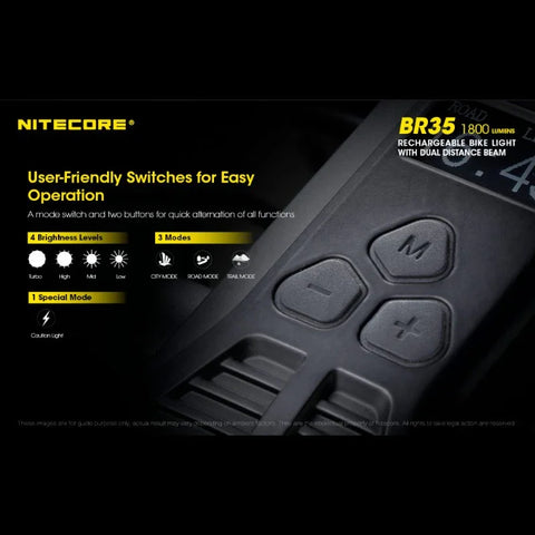 Nitecore BR35 Cykellygte USB-C - 1800lm