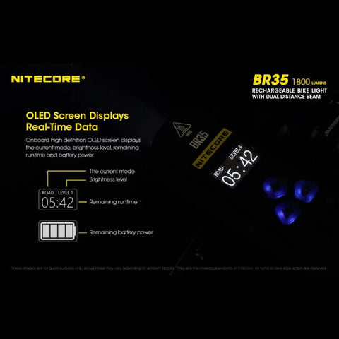 Nitecore BR35 Cykellygte USB-C - 1800lm