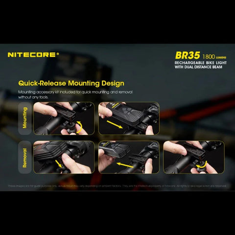 Nitecore BR35 Cykellygte USB-C - 1800lm