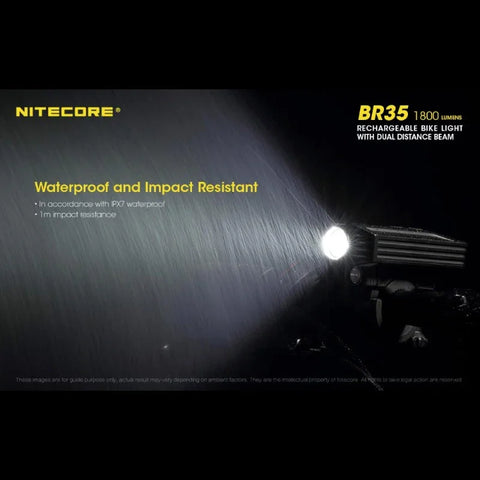 Nitecore BR35 Cykellygte USB-C - 1800lm