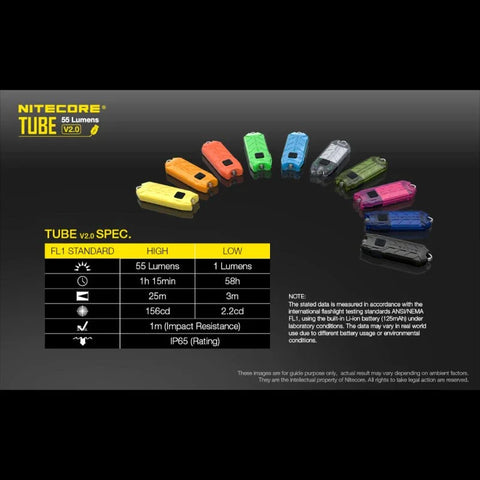 Nitecore TUBE V2.0 Nøgleringslampe - Sort - 55lm