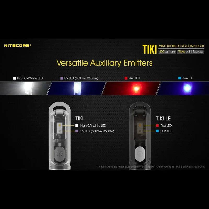 Nitecore TIKI Nyckelringslampa USB-C - 300lm - Action King
