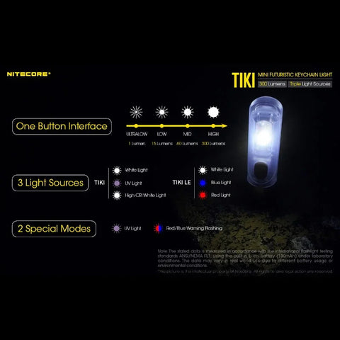 Nitecore TIKI Nøgleringslampe USB-C - 300lm