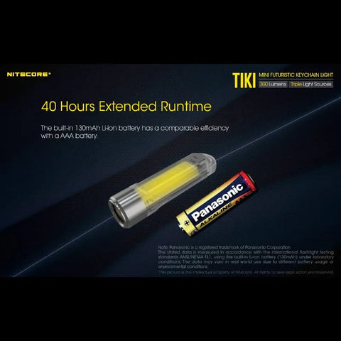 Nitecore TIKI Nøgleringslampe USB-C - 300lm