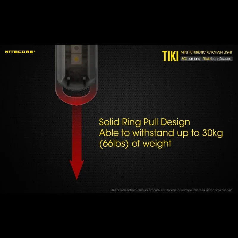 Nitecore TIKI Nyckelringslampa USB-C - 300lm - Action King